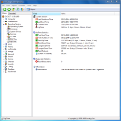 ss-ue-uptime.png