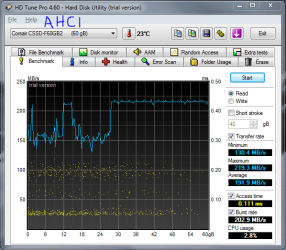 corsair_F60_ahci.png
