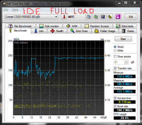 corsair_F60_ssd_ide_full_load.png