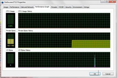 FF4.0b13pre 160 MB RAM.jpg