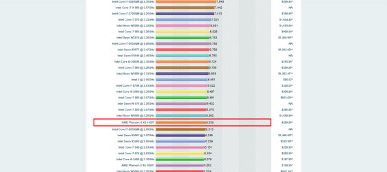 wwwcpubenchmarknetcpulo.png wwwcpubenchmarknetcpulo.png