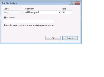 Edit Site Bindings.jpg