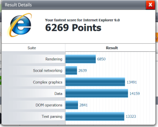 IE9-32 Test.PNG
