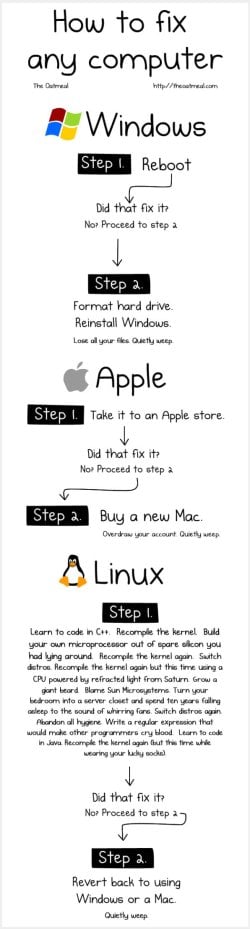 fix-computer.jpg