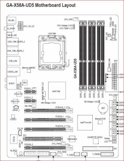 UD5 Layout.JPG UD5 Layout.JPG