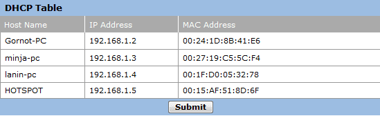 dhcp.PNG