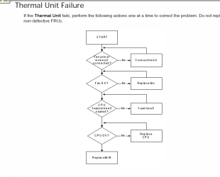 Flowchart.PNG