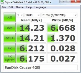 SanDisk 4G.JPG SanDisk 4G.JPG