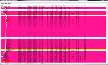 M$SE Mem Usage PH.PNG M$SE Mem Usage PH.PNG