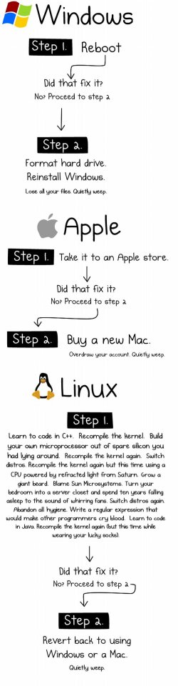 fix-windows-mac-apple.jpg fix-windows-mac-apple.jpg