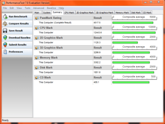Passmark best.PNG