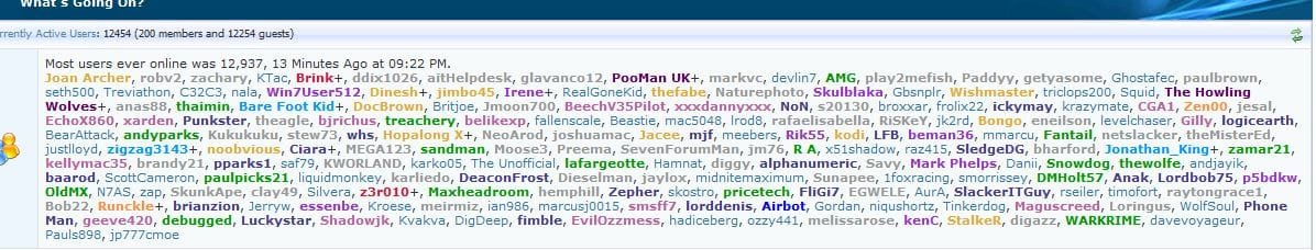 Most users.JPG