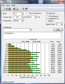 ATTO Spinning HDD Score.jpg ATTO Spinning HDD Score.jpg