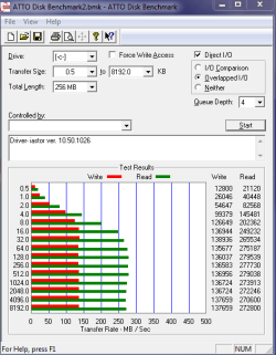 ATTO Benchmark2.PNG