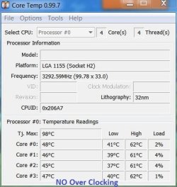 Temps after RT at 3.3.JPG