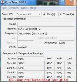 Temps after RT at 4.0.JPG