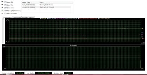5 Hour CPU burn in..JPG
