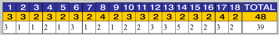 Golf.PNG