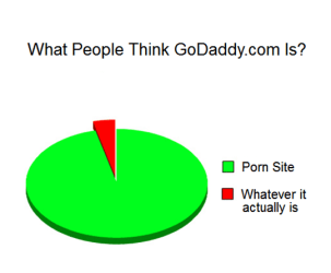 godaddy.png