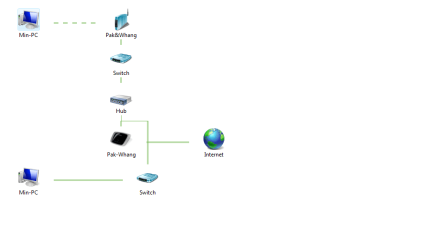 netmap.png netmap.png