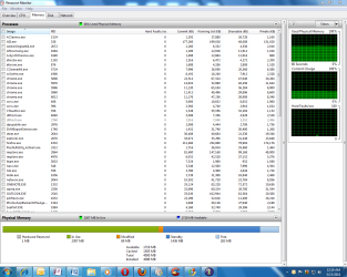 Windows Resource Monitor - Running many tasks at once pic. - 5-17-11 AM.PNG