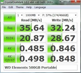 WDtest-DM-9_6_11.jpg