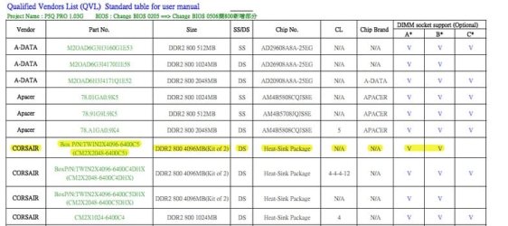 QVL RAM Chart for ASUS P5Q Info. - 5-20-11 PM.jpg
