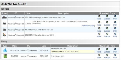screenshot - ALiveNF6G-GLAN drivers page.jpg