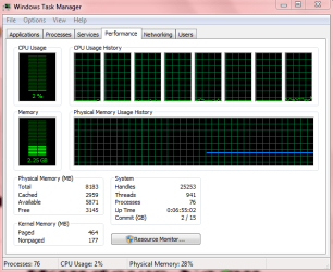 TM Perf.PNG