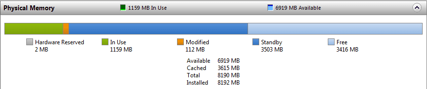 ram use.png ram use.png