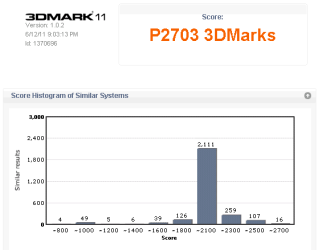 3dmark11_2.png