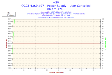 2011-06-12-19h19-+5V_1.png