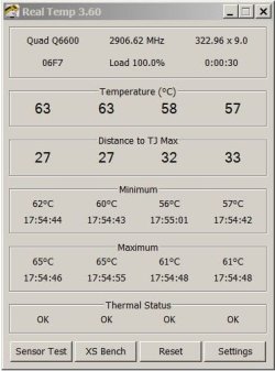 Q6600 Real Temp Readings_Load.JPG