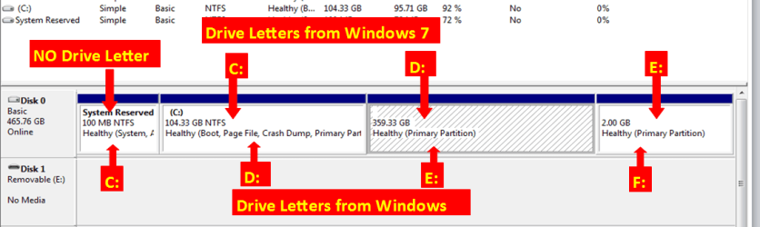 Drive Letters.PNG Drive Letters.PNG