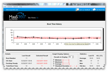 Brys snap ?02 ?July ?2011 09h33m29s 03.png