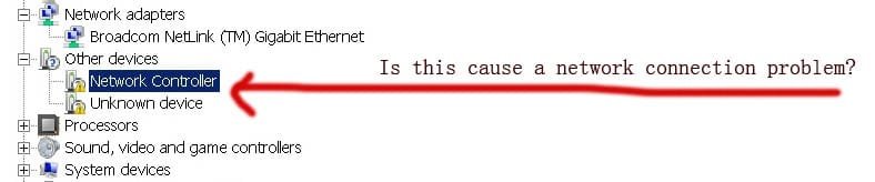 netwok probs.jpg