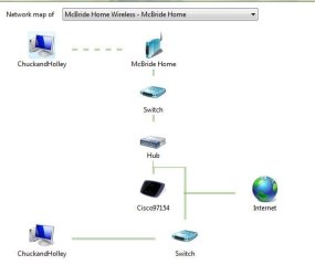 network map.JPG