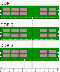ddr.PNG ddr.PNG