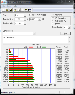 Single Vertex SSD.PNG Single Vertex SSD.PNG