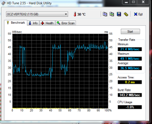 Single SSD 4KB read.PNG Single SSD 4KB read.PNG