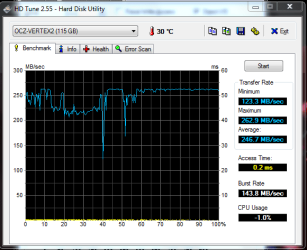 Single SSD 8Mb read.PNG Single SSD 8Mb read.PNG