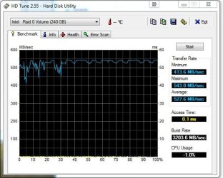 SSD RAID0 8Mb read.JPG SSD RAID0 8Mb read.JPG