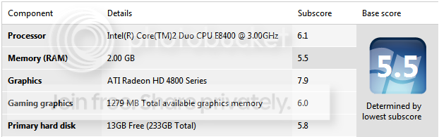 score.png