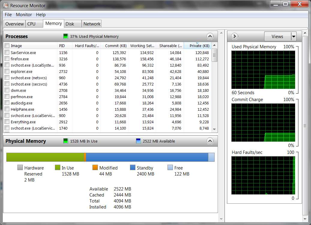 memoryutilization.jpg