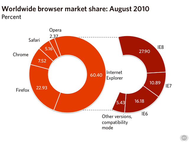 browser_share_0810-thumb-640xauto-16096.png