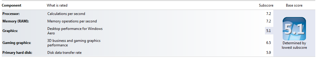 drydbug.png