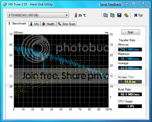 hddperf2.png
