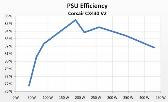 efficiency.jpg