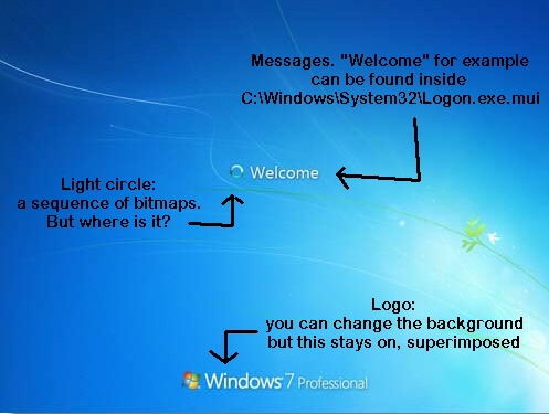 7logon.jpg