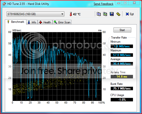 hddperf.png